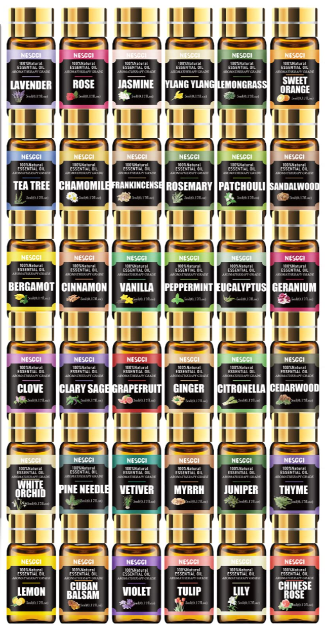 Custom scents for Ladies